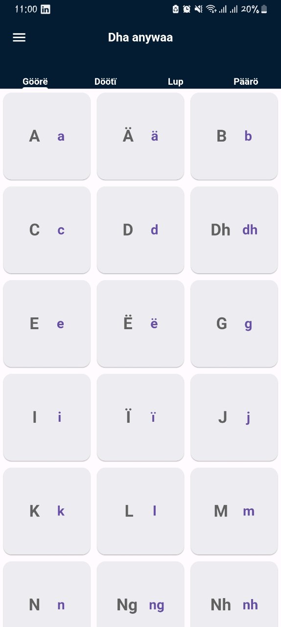 dha anywaa alphabets